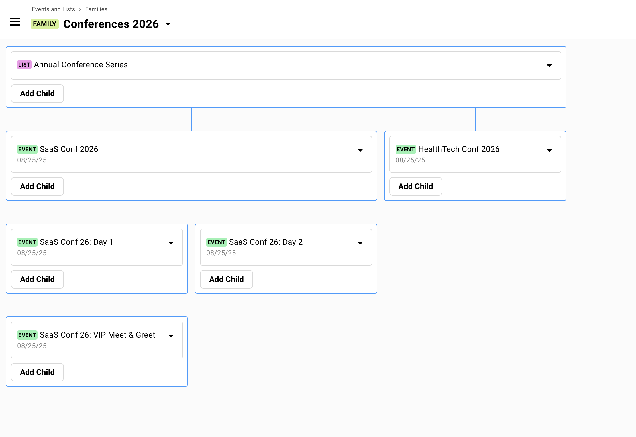 Showing a connected tree of events in an event series