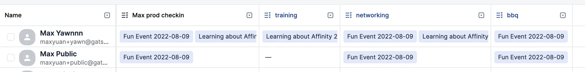Affinity contact record showing event names with tags in the attendance field